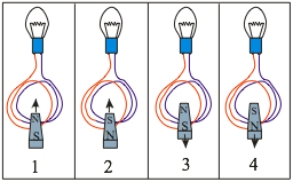 <strong> For which of the following diagrams will current flow in the clockwise direction?</strong> A) 1 and 2 B) 3 and 4 C) 1 and 3 D) 2 and 4 E) 2 and 3