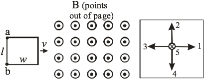 <strong> A rectangular coil moving at a constant speed v enters a region of uniform magnetic field from the left. While the coil is entering the field on the left, the direction of the current through the right side of the loop is</strong> A) 1. B) 2. C) 3. D) 4. E) 5.