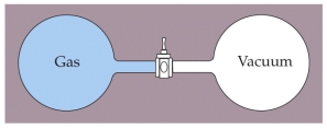 <strong> Two containers of equal volume are connected by a stopcock as shown above. One container is filled with a gas at a pressure of 1 atm and temperature of 293 K while the other container is evacuated so that it is under vacuum. The containers are thermally isolated from the surroundings so no heat enters or escapes from the system. The stopcock is then opened allowing the gas from one container to fill the other. What is the final temperature of the gas after it has come to equilibrium?</strong> A) 136.5 K B) 273 K C) 293 K D) 195 K E) undetermined