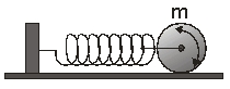 <strong> A spring of negligible mass and spring constant k is attached to the wall on one end, and the other end is attached to the center of mass axis of a solid sphere of mass m and radius r. The spring is stretched a distance A from equilibrium and let go. The sphere rolls freely on a smooth surface. The angular frequency of the oscillation is</strong> A) B) C) D) E)