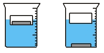 <strong> A beaker is filled with water. A small plastic container contains a solid bar of aluminum, which has a mass of 40 g, and is placed on the water so that it floats. The water level reads 60 ml. Next, the bar of aluminum is taken out of the container and placed in the water so that it sinks to the bottom. The water level in the beaker _____</strong> A) drops. B) stays unchanged. C) rises. D) depends on the type of container. E) depends on the ratio of the density of aluminum to the density of the container.