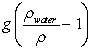 <strong> A beaker is filled with water. A ball of mass m and density \rho < \rho <sub>water</sub> is tied to a string. The other end of the string is then tied to the bottom of the beaker so that the ball is completely submerged. When the string is cut, the acceleration of the ball is</strong> A) . B) . C) g. D) . E) .