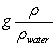 <strong> A beaker is filled with water. A ball of mass m and density \rho < \rho <sub>water</sub> is tied to a string. The other end of the string is then tied to the bottom of the beaker so that the ball is completely submerged. When the string is cut, the acceleration of the ball is</strong> A) . B) . C) g. D) . E) .