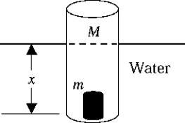 <strong> A cylindrical piece of wood has a mass M = 0.235 kg. A small piece of lead with a mass m = 0.021 kg is fixed in the wood at the bottom of the cylinder so that the cylinder floats in water in a stable position, as shown. The radius of the cylinder is 1.65 cm. The depth x of the cylinder below the surface of the water is</strong> A) 0.38 m. B) 0.57 m. C) 0.22 m. D) 0.42 m. E) 0.30 m.