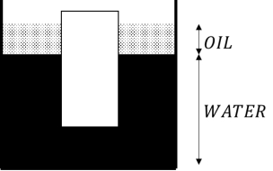 <strong>A uniform cylinder of wood of length 25 cm is floating vertically upright in a dual layered fluid. An oil layer of density 0.90 g/cm<sup>3</sup>) that is 9.0 cm deep lies above a depth of water. If only 5.0 cm of wood lies above the oil surface, calculate the density of the wood. </strong> A) 0.76 g/cm<sup>3</sup> B) 0.80 g/cm<sup>3</sup> C) 0.70 g/cm<sup>3</sup> D) 0.66 g/cm<sup>3</sup> E) 0.95 g/cm<sup>3</sup>