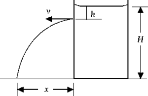 <strong>  A tank is filled with water to a height H. A small hole is punched in one of the walls at a depth h below the water's surface. The water leaves the hole in a horizontal direction. The stream of water strikes the floor at a distance x, as shown. Neglecting viscosity, you can calculate the value of x from</strong> A) x = H - h. B) x = [2hH - h)]<sup>1/2</sup>. C) x = h. D) x = 2[hH - h)]<sup>1/2</sup>. E) x = Hh/H-h). <div style=padding-top: 35px> 