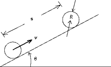 <strong> A solid disk I<sub>cm</sub> = mR<sup>2</sup>) rolls without slipping up a plane a distance s. The plane is inclined at an angle θ with the horizontal. The disk has mass m, radius R, and an initial translational speed v. The distance s the disk rolls is</strong> A) v<sup>2</sup>/g sin θ ). B) v<sup>2</sup>/g sin θ ). C) Rv/g sin θ ). D) mgsin θ - cos θ )Rv)<sup>2</sup>. E) v<sup>2</sup>/g sin θ ).