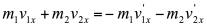 <strong>Two masses, m<sub>1</sub> and m<sub>2</sub>, are moving with velocities and when they collide. After the collision, the final velocities are and . Which of the following expressions is true? The subscripts x and y represent the components along x and y respectively.)</strong> A) B) C) D) E) A and B
