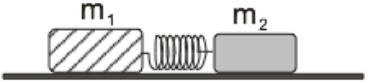 <strong> Two objects, one of mass m<sub>1</sub> = 2 kg and the second of unknown mass, are connected by a compressed spring with negligible mass. The system is at rest on a frictionless table. Both objects are released simultaneously, and m<sub>1</sub> is observed to recoil with velocity v<sub>1</sub> = 2 m/s , and m<sub>2</sub> shots forward with velocity v<sub>2</sub> = 4 m/s . What is the mass of m<sub>2</sub>?</strong> A) 0.5 kg B) 1 kg C) 2 kg D) 4 kg E) Cannot be determined.