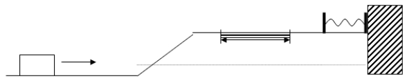 <strong> A 5.0-kg mass with initial velocity 20.0 m/s slides along a frictionless horizontal surface then up a frictionless ramp 2.0 m long and at an angle 30.0 degrees to the horizontal) and onto a second horizontal surface. The block slides over a rough surface 15.0 m in length \mu <sub>k</sub> = 0.400) before moving again on a frictionless surface and then impacting upon an uncompressed spring. If the block compresses the spring a distance 2.00 m, what is the spring constant k for the spring?</strong> A) 304 N/m B) 451 N/m C) 84.0 N/m D) 328 N/m E) 353 N/m
