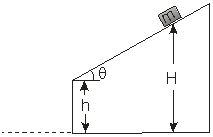 <strong> An object of mass m = 100 g slides down without rolling a rough incline from a height H = 60.0 cm. At h = 30.0 cm, the object flies off the incline. The coefficient of kinetic friction is 0.400, and the angle \theta = 30.0 \degree . How far from the base of the elevated incline does the object hit the floor?</strong> A) 14.8 cm B) 17.5 cm C) 21.9 cm D) 24.6 cm E) 37.9 cm