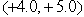 <strong>A ball of mass 2.0 kg is acted on by two forces , and . The acceleration vector, , of the mass is in m/s<sup>2</sup>)</strong> A) . B) . C) . D) . E) .