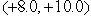 <strong>A ball of mass 2.0 kg is acted on by two forces , and . The acceleration vector, , of the mass is in m/s<sup>2</sup>)</strong> A) . B) . C) . D) . E) .