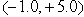 <strong>A ball of mass 2.0 kg is acted on by two forces , and . The acceleration vector, , of the mass is in m/s<sup>2</sup>)</strong> A) . B) . C) . D) . E) .