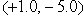 <strong>A ball of mass 2.0 kg is acted on by two forces , and . The acceleration vector, , of the mass is in m/s<sup>2</sup>)</strong> A) . B) . C) . D) . E) .