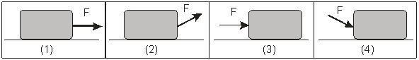 <strong>The diagrams below show the application of a net force F on a block of mass m. Which diagrams) produces the largest acceleration on the block in the horizontal direction?</strong> A) 1) and 3) B) 2) C) 3) D) 2) and 4) E) The acceleration is the same for all four.