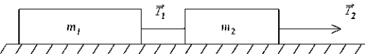 <strong> Two masses, m<sub>1</sub> and m<sub>2</sub>, connected by a massless string, are accelerated uniformly on a frictionless surface as shown. The ratio of the magnitude of tensions is given by</strong> A) m<sub>1</sub>/m<sub>2 </sub><sub>.</sub> B) m<sub>2</sub>/m<sub>1</sub><sub>.</sub><sub> </sub> C) m<sub>1</sub> + m<sub>2</sub>)/m<sub>2 </sub><sub>.</sub> D) m<sub>1</sub>/m<sub>1</sub> + m<sub>2</sub>). E) m<sub>2</sub>/m<sub>1</sub> + m<sub>2</sub>).