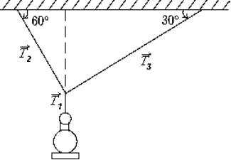 A lamp with a mass m is suspended from the ceiling by two cords as shown. The ratio of the magnitude of the horizontal component of the tension in   to that in   is  