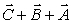 <strong>Three vectors and are added together. Which statement below best describes the additive property of the three vectors?</strong> A) B) C) D) E) All of these