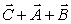 <strong>Three vectors and are added together. Which statement below best describes the additive property of the three vectors?</strong> A) B) C) D) E) All of these