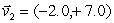 <strong>The velocity vector of an object is given by and 4 s later, its velocity vector is . The units are in m/s. The magnitude of the change in the velocity vector is</strong> A) 1.4 m/s. B) 2.8 m/s. C) 5.7m/s. D) 3.7 m/s. E) 11.3 m.