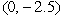 <strong>The velocity vector of an object is given by and 4 s later, its velocity vector is . The units are in m/s. The average acceleration vector, in m/s<sup>2</sup> is</strong> A) . B) . C) . D) . E) None of these is correct.