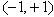 <strong>The velocity vector of an object is given by and 4 s later, its velocity vector is . The units are in m/s. The average acceleration vector, in m/s<sup>2</sup> is</strong> A) . B) . C) . D) . E) None of these is correct.