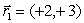 <strong>The position vector of an object is given by and 4 s later, its position vector is . The units are in m. The change in the position vector , in m, is</strong> A) . B) . C) . D) . E) None of these is correct.