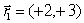 <strong>The position vector of an object is given by and 4 s later, its position vector is . The units are in m. The magnitude of the change in the position vector is</strong> A) 0 m. B) m. C) m. D) 10 m. E) m.