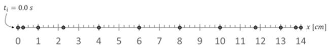 <strong>The motion diagram shows motion an ant moving to the right along a straight line as it is recorded every 1.0 s, starting at point at x = 0.0 cm. Assuming the ant starts from rest, which graph shows ant's position as a function of time? </strong> A) 1) B) 2) C) 3) D) 4) E) 5)