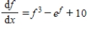 The function   satisfies the equation of change   .For what value of f is f increasing at the fastest rate? ​