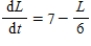 The amount L, in liters, of liquid remaining in a tank after t hours satisfies the equation of change .How much liquid is in the tank after a long time? 