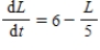 The amount L, in liters, of liquid remaining in a tank after t hours satisfies the equation of change   .What is happening to the liquid in the tank when there are 31 liters present? ​