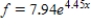 <strong>If f satisfies the equation of change , and the initial value of f is 7.94, find a formula for the function . </strong> A) B) C) D)
