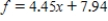<strong>If f satisfies the equation of change , and the initial value of f is 7.94, find a formula for the function . </strong> A) B) C) D)