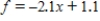 <strong>If f satisfies the equation of change , and the initial value of f is 1.1, find a formula for the function . </strong> A) B) C) D)