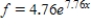 <strong>If f satisfies the equation of change , and the initial value of f is 7.76, find a formula for the function . </strong> A) B) C) D)