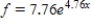 <strong>If f satisfies the equation of change , and the initial value of f is 7.76, find a formula for the function . </strong> A) B) C) D)