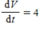 <strong>A balloon is being inflated at a constant rate of 4 liters of air per minute.If V is the volume, in liters, of the balloon after t minutes, write an equation of change that is satisfied by V. </strong> A) B) C) D)