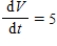 <strong>A balloon is leaking air at a constant rate of 5 liters of air per minute.If V is the volume, in liters, of the balloon after t minutes, write an equation of change that is satisfied by V. </strong> A) B) C) D)