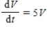 <strong>A balloon is leaking air at a constant rate of 5 liters of air per minute.If V is the volume, in liters, of the balloon after t minutes, write an equation of change that is satisfied by V. </strong> A) B) C) D)