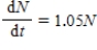 <strong>The rate of growth in price of an item that costs N dollars is .Write an equation of change that is satisfied by N. </strong> A) B) C) D)