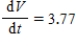 <strong>If a rock falls near the surface of Mars, it has a constant downward acceleration of 3.77 meters per second per second.If V is the downward velocity, in meters per second, of the rock after t seconds, then V satisfies which equation of change? </strong> A) B) C) D)