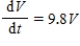 <strong>If a rock is tossed upward near the surface of Earth, then it has a constant downward acceleration of -9.8 meters per second per second.If V is the upward velocity, in meters per second, of the rock after t seconds, then V satisfies which equation of change?</strong> A) B) C) D)