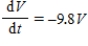 <strong>If a rock is tossed upward near the surface of Earth, then it has a constant downward acceleration of -9.8 meters per second per second.If V is the upward velocity, in meters per second, of the rock after t seconds, then V satisfies which equation of change?</strong> A) B) C) D)