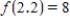 <strong>Suppose and .Use this information to estimate the value of when . </strong> A) 0 B) -15 C) 3 D) 15