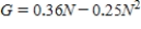 <strong>The growth rate G, in millions per year, of a certain population depends on the number N, in millions, of individuals present.The relationship is . For what population size is the population growing at the fastest rate? Round your answer to two decimal places.</strong> A) 1.46 million B) 1.09 million C) 0.72 million D) 0.13 million