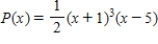 <strong>Sketch the graph of the function. </strong> A) B) C) D) E) 