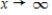 <strong>Determine the end behavior of the graph of the function. </strong> A) as , and as B) as , and as C) as , and as D) as , and as E) as , and as