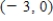 <strong>The graph of a polynomial function is given. Find the coordinates of all local extrema. </strong> A) B) C) D) E) ,